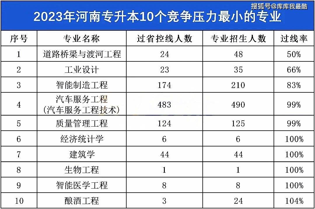 分红险热度高 监管新规禁止“内卷式”竞争