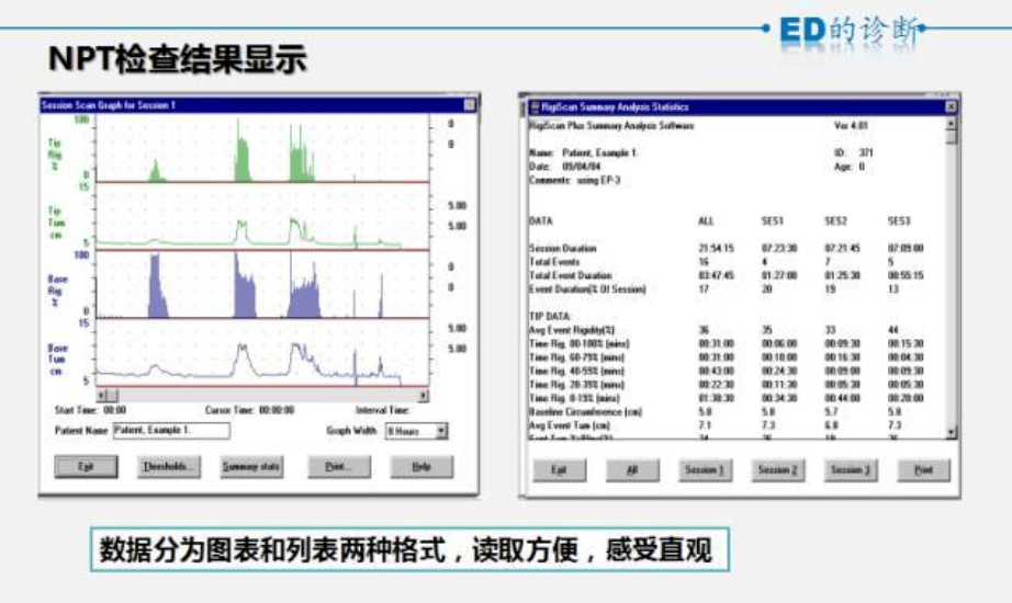 JJ增长图表图片