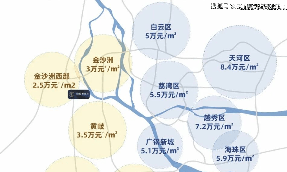 金沙洲房价多少一个方(金沙洲房价2021最新价格)