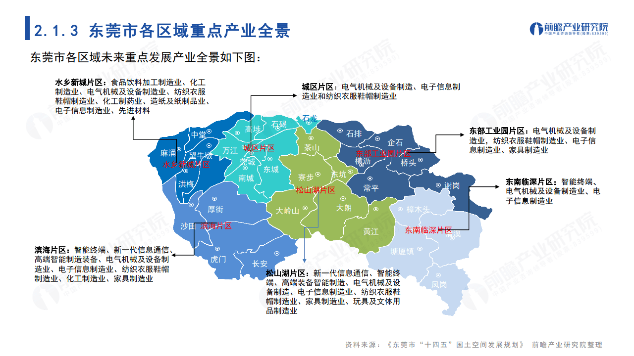 东莞2030年城市规划图片