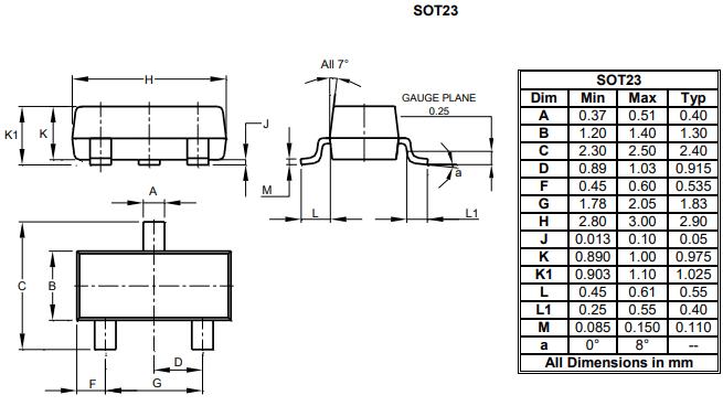 sot23封装尺寸图图片