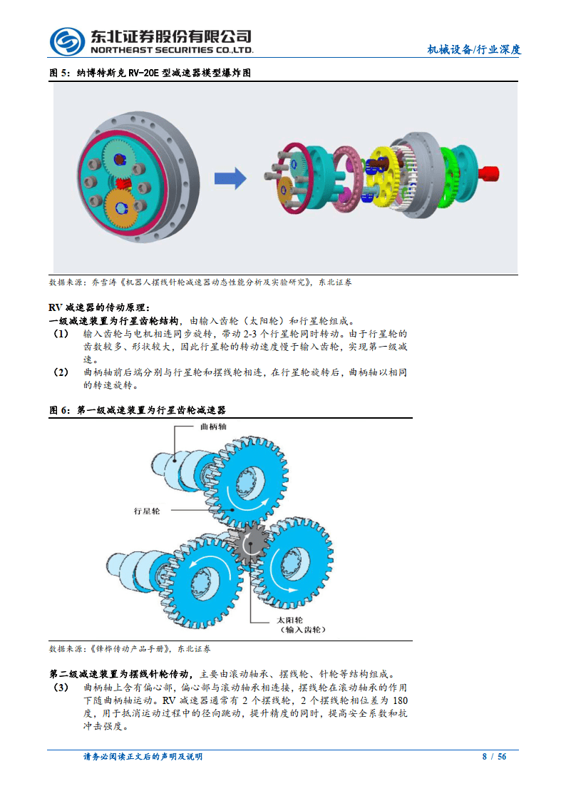  減速機(jī)的主要零部件及作用_減速機(jī)主要零部件名稱與作用