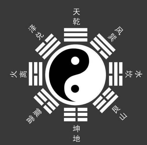 堪輿策劃師證書有什麼用?國家認可嗎?就業怎麼樣?多久拿證?