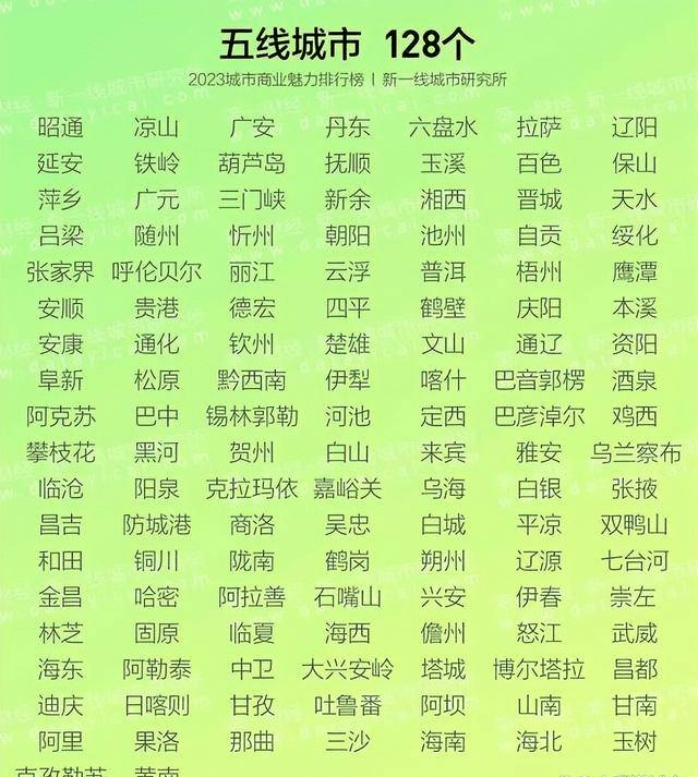 吕梁市人口_凤凰资讯_资讯_凤凰网(2)