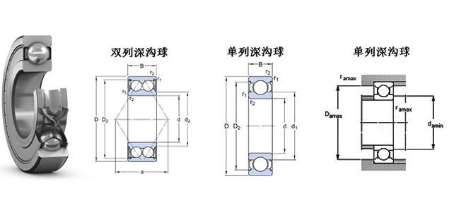 300度耐高温轴承 stsy6205zz 新能源电动汽车用静音高速电机轴承 6205