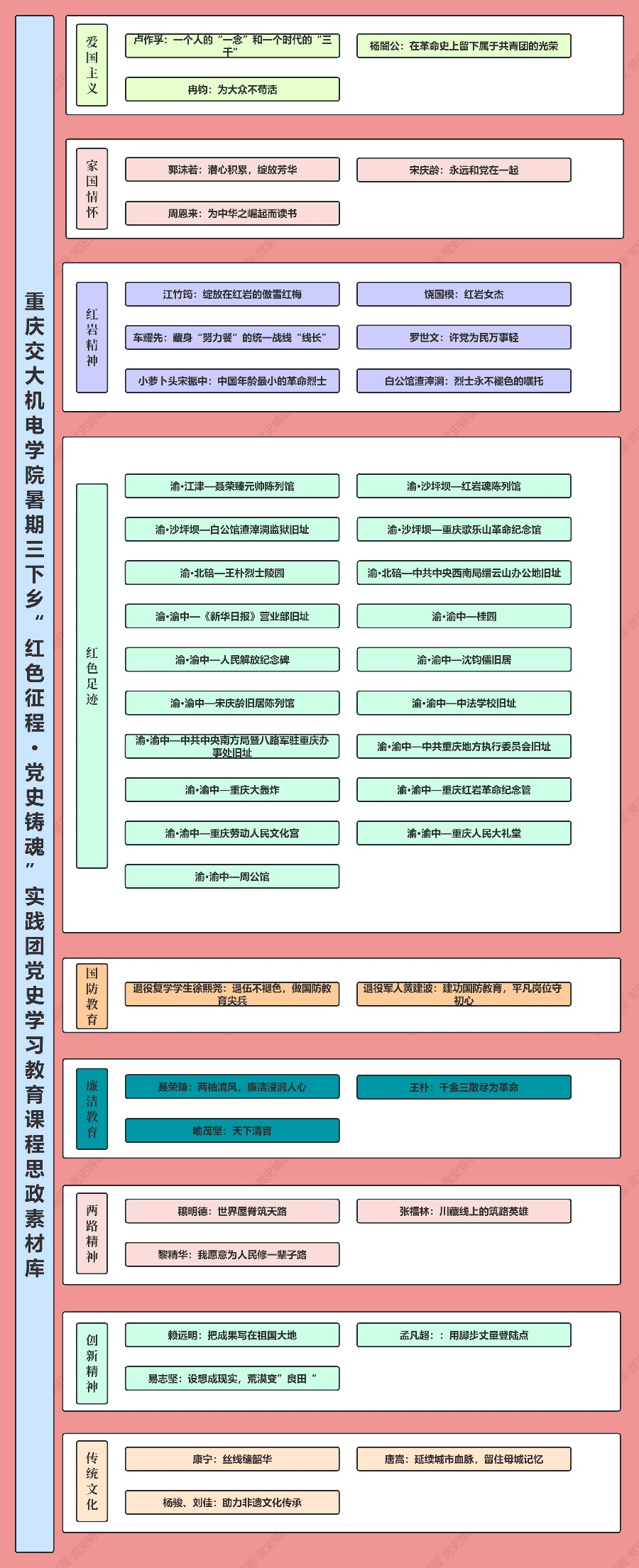 思政素材事例图片