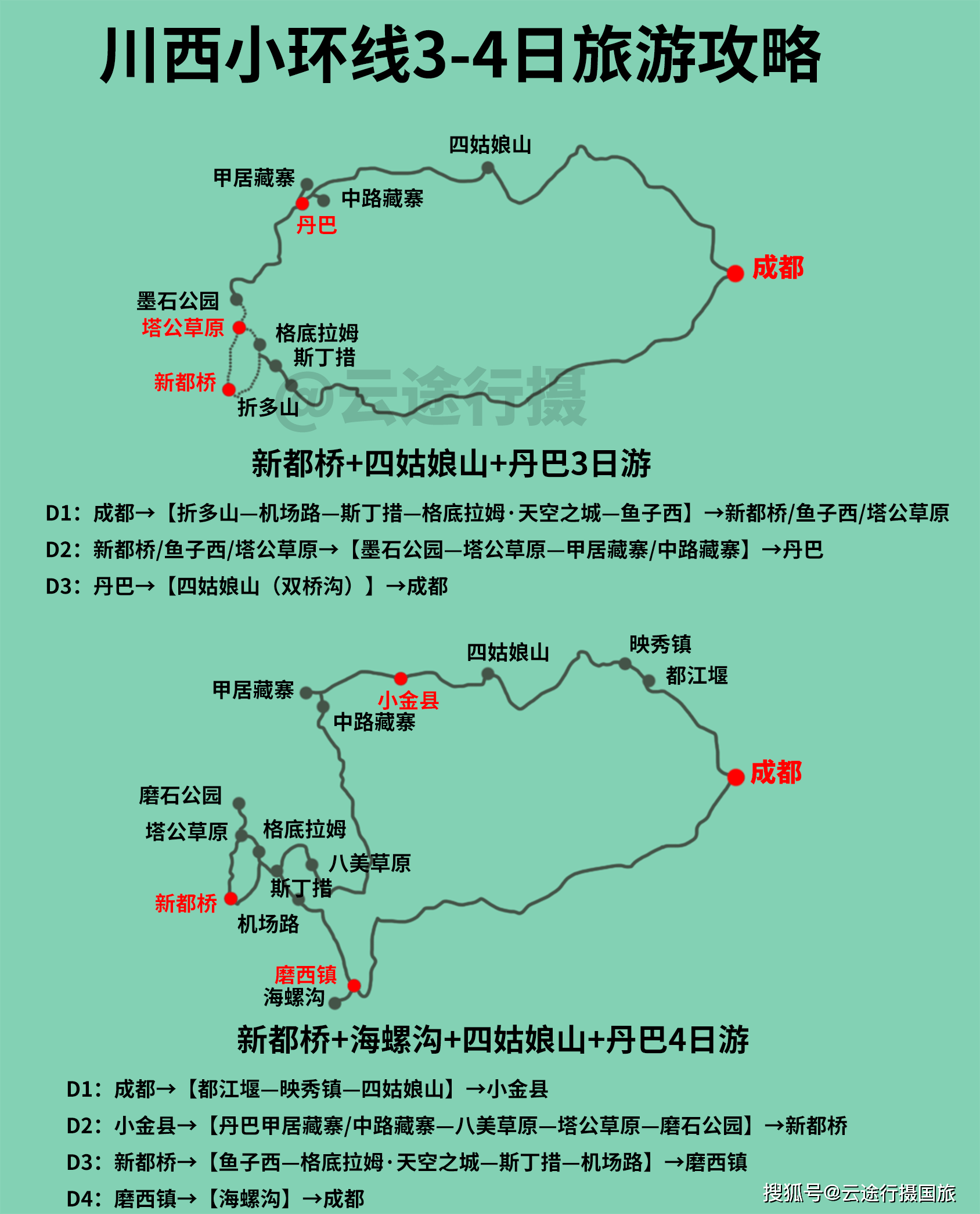 川西小环线旅游攻略,新都桥四姑娘山丹巴