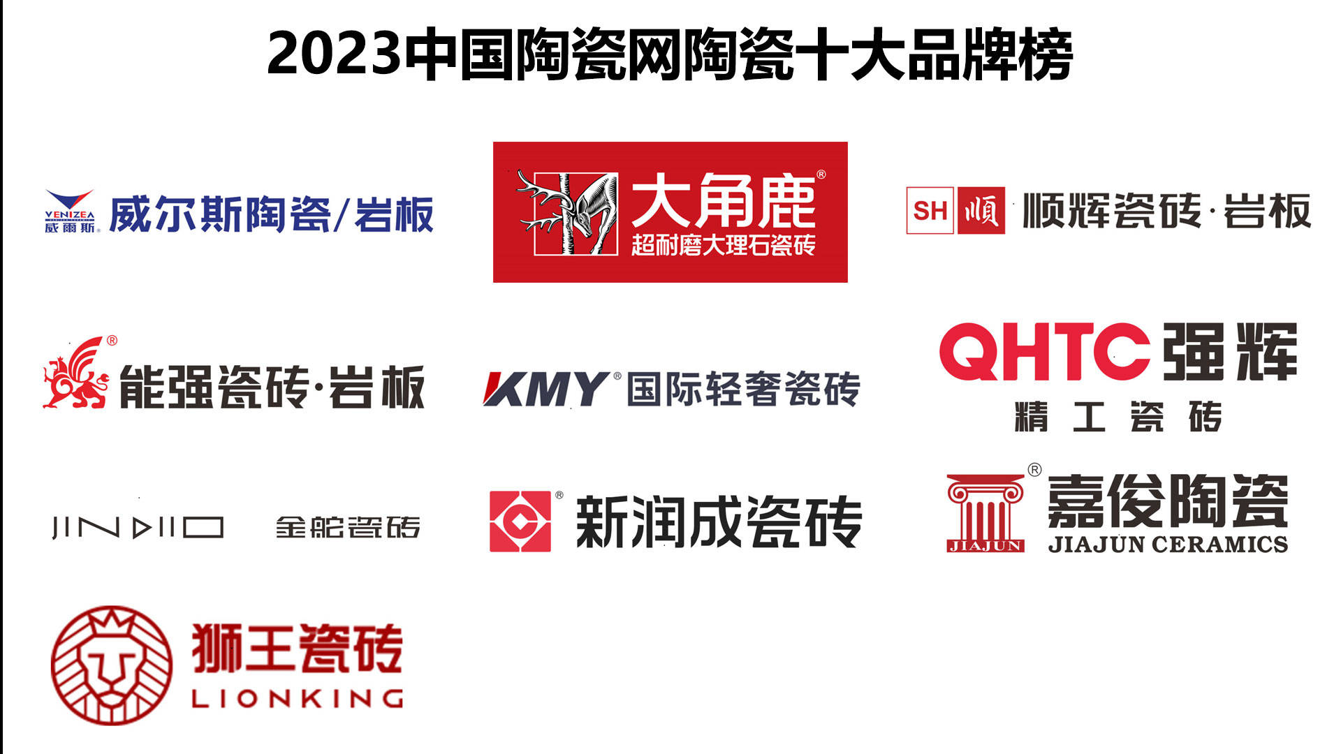 这才是真正的2023陶瓷十大品牌_瓷砖_生产_产品种类