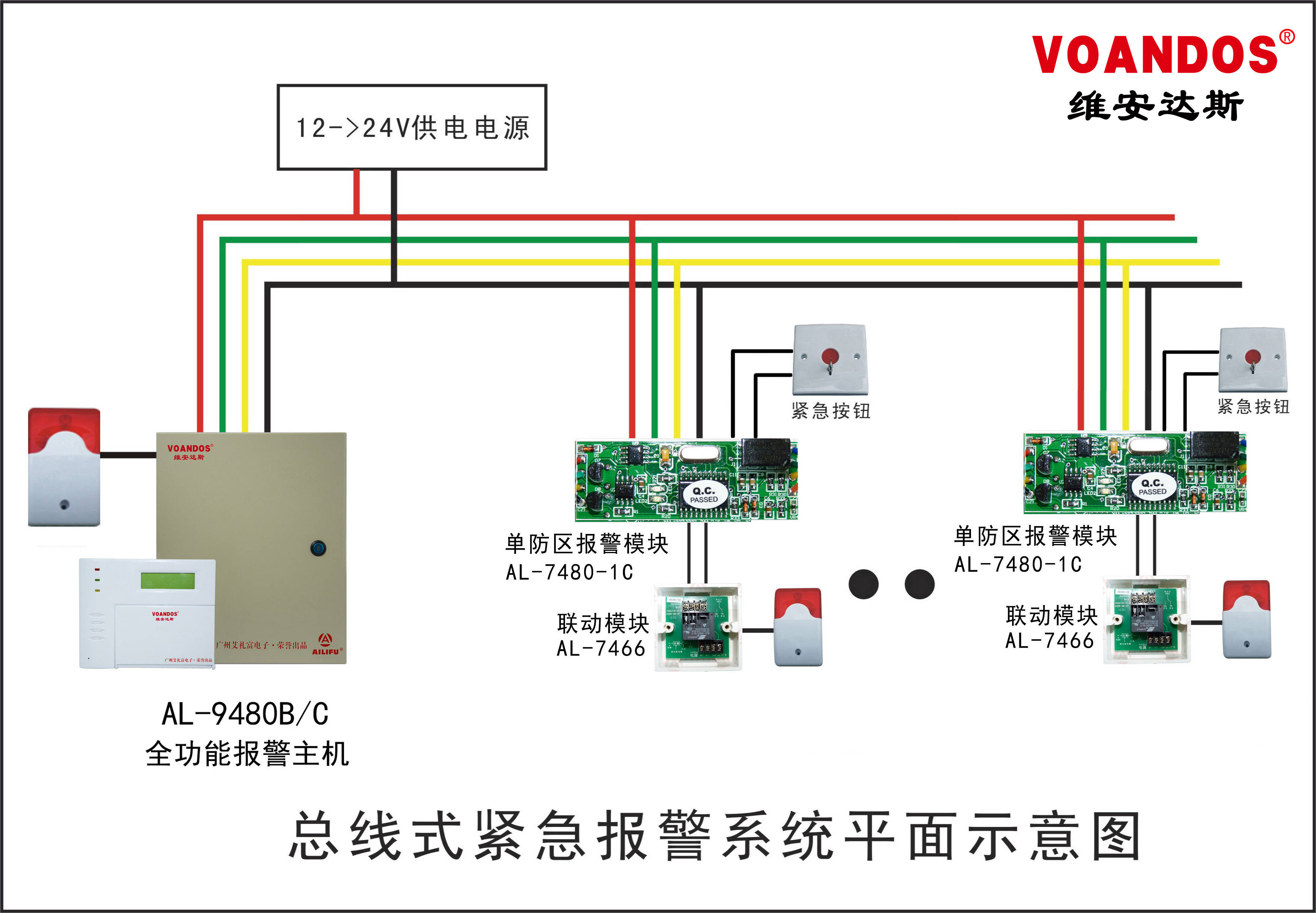 一键报警器安装图解图片