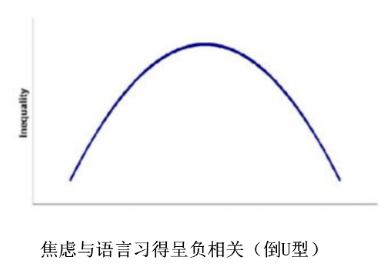 《国际中文教师证书》笔试知识点总结(下)_认知_策略_语言