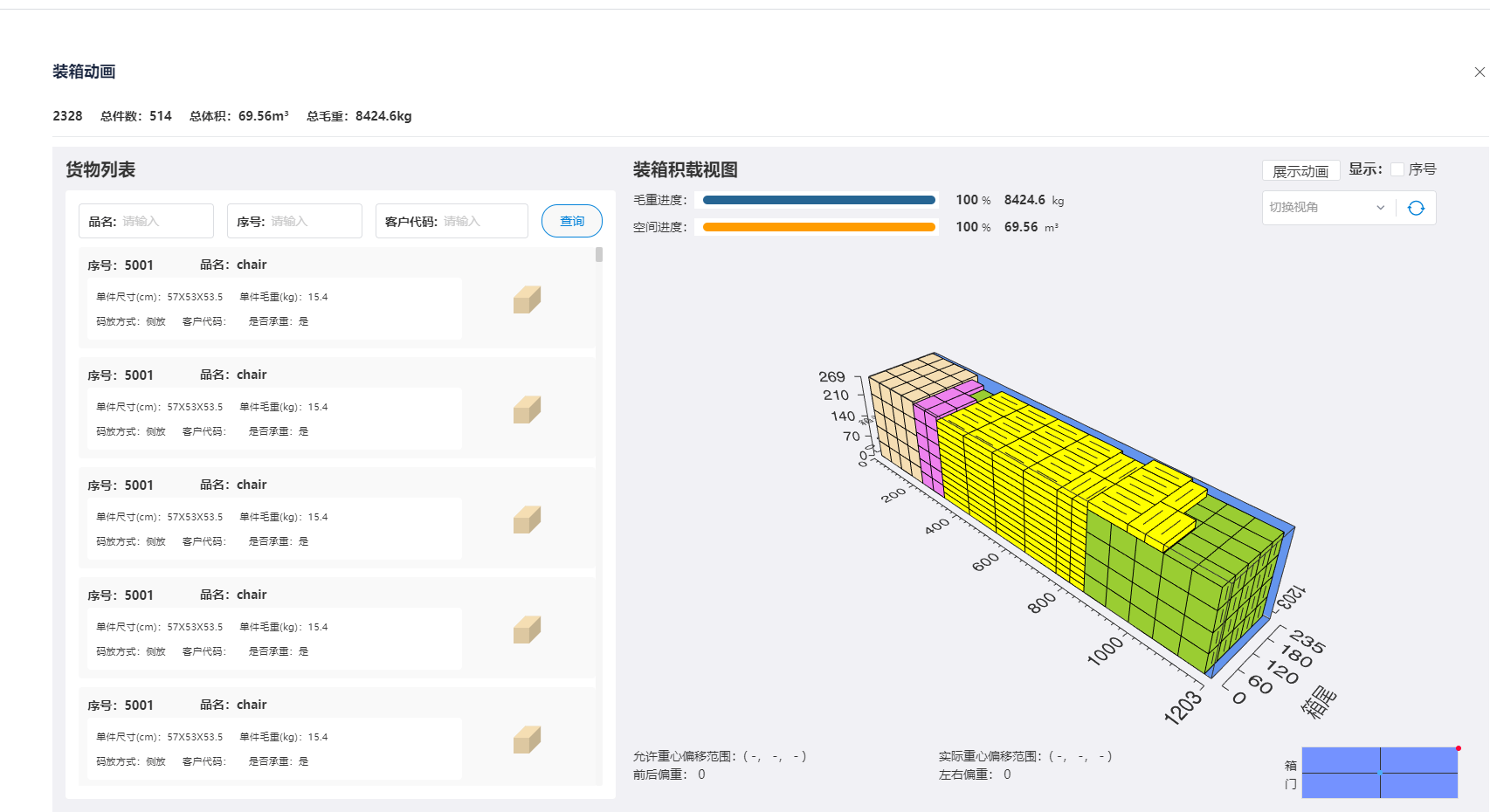 有必要使用装箱优化软件吗?_货物_物流_尺寸