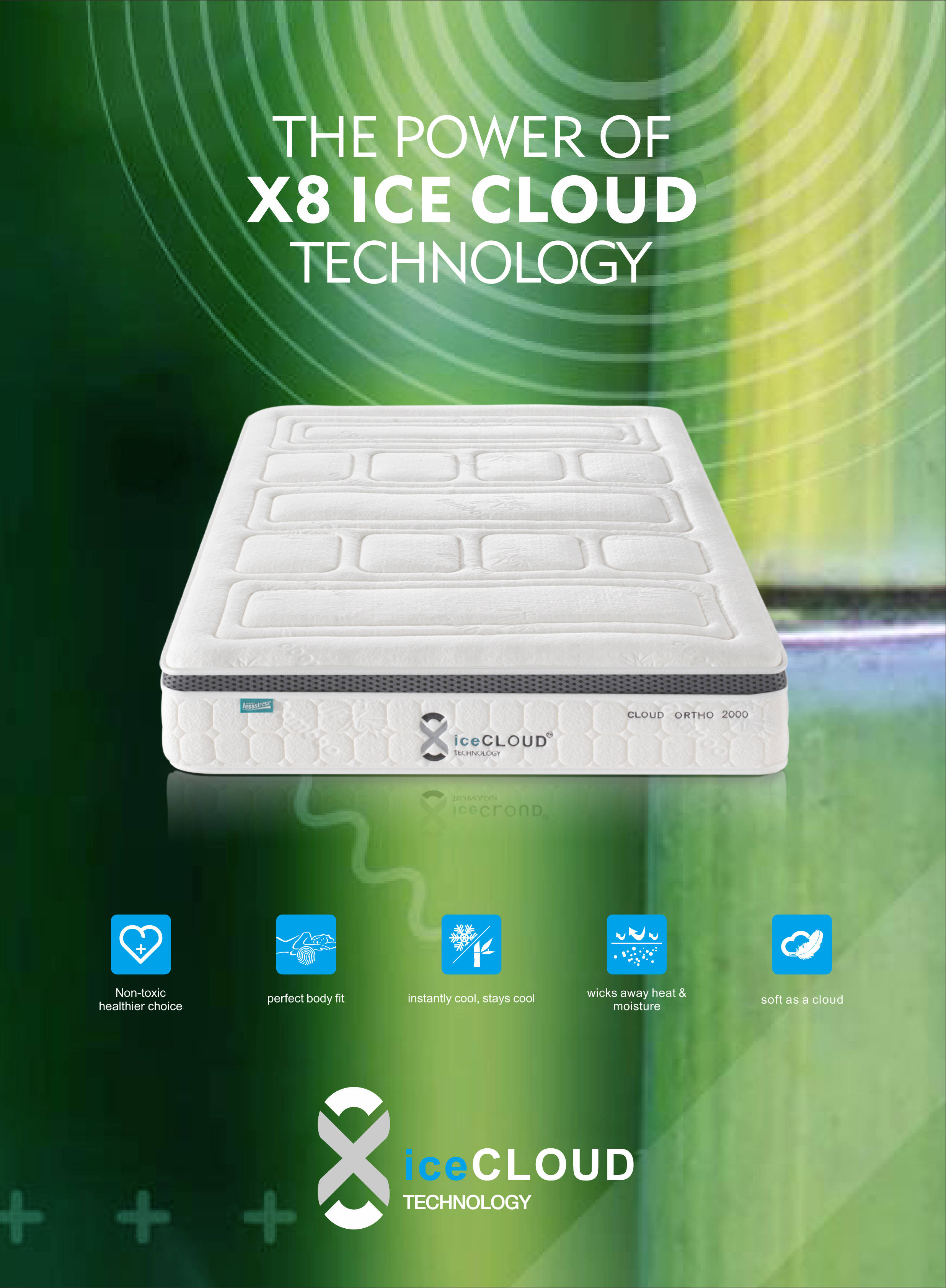 艾思蔻icecloud床垫 ▏英伦精致睡眠专家_英国_海绵_身体