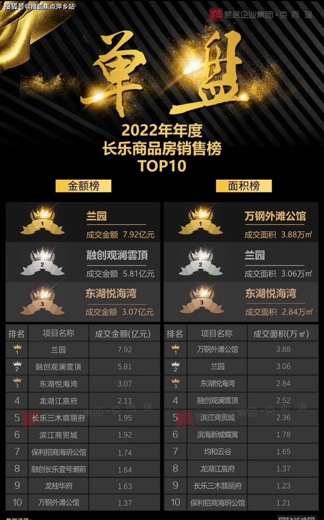 福州永泰碧桂园麓府在售户型图/楼盘介绍/周边商业配套/售楼电话/详细