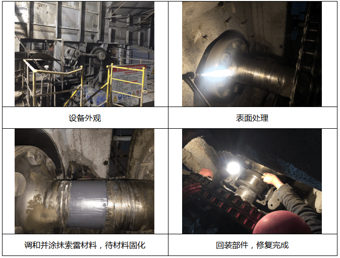 失信修复的最好方法（失信行为可依法申请修复） 第2张