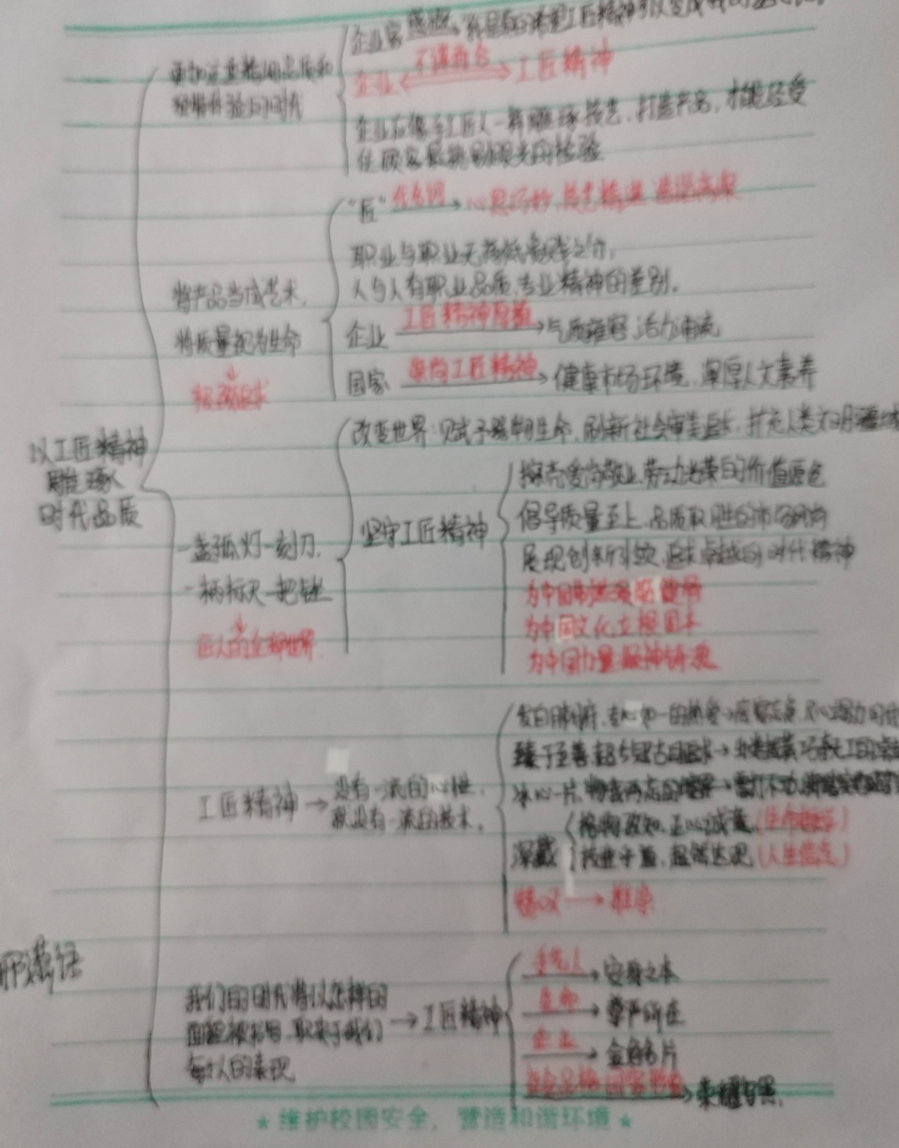 《以工匠精神雕琢时代品质》思维导图教学