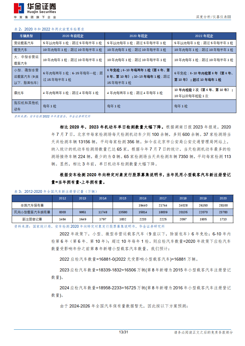 研究报告：设备检测站运营双轮驱动机动车检测龙头有望二次腾飞（附下载）