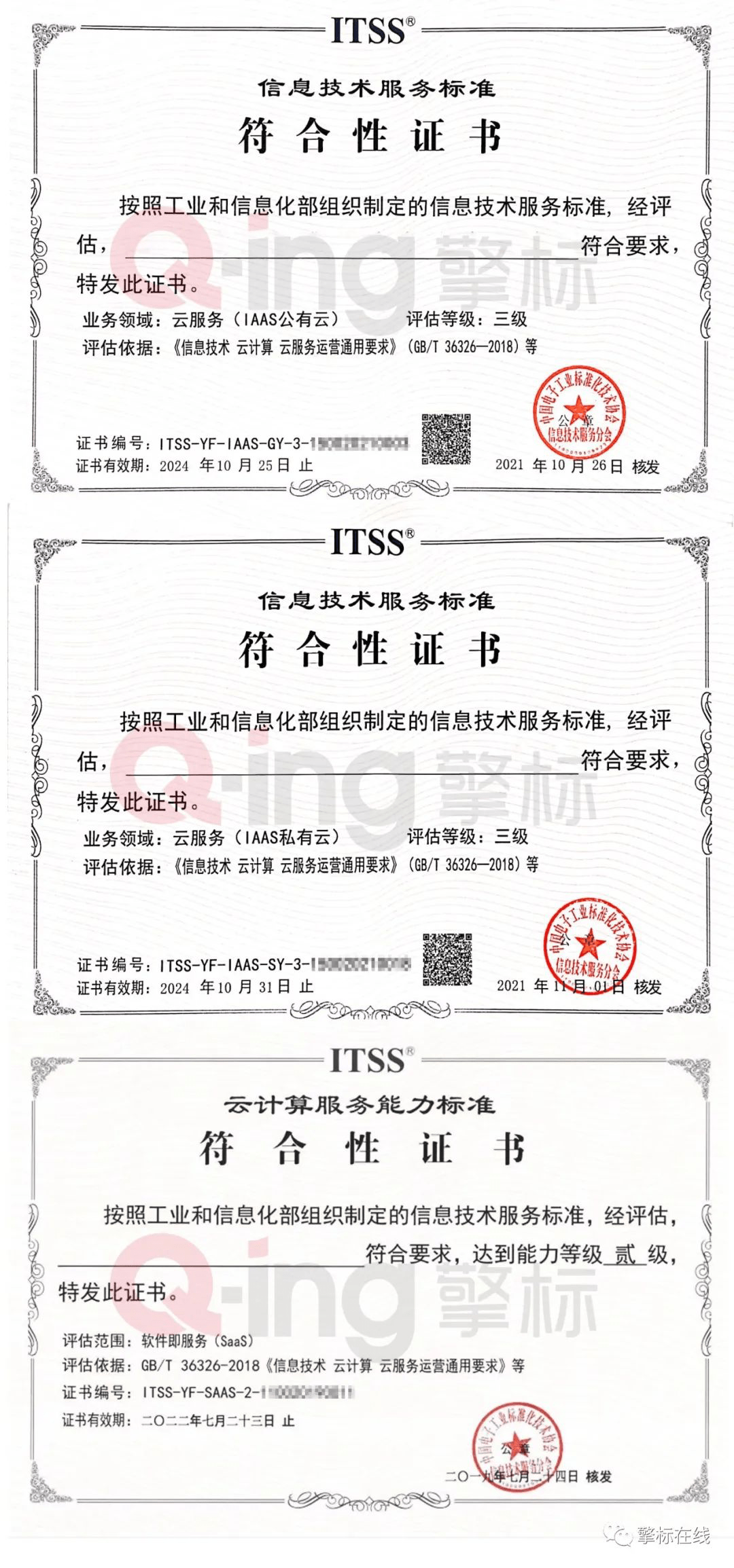 向申请单位颁发《(itss)云计算服务能力标准符合性证书》