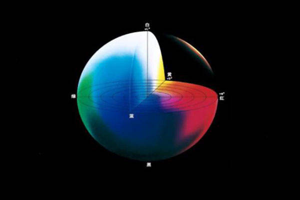 不同測色系統有什麼優缺點?_顏色_空間_色度