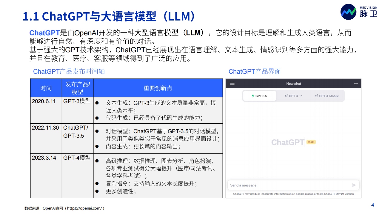 《2023年ChatGPT医疗行业应用白皮书：大语言模型在医疗领域的解锁与应用前景》