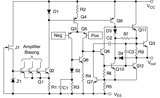 mc33078dr2g运算放大器原装规格参数及功能框图_应用_电压_高性能