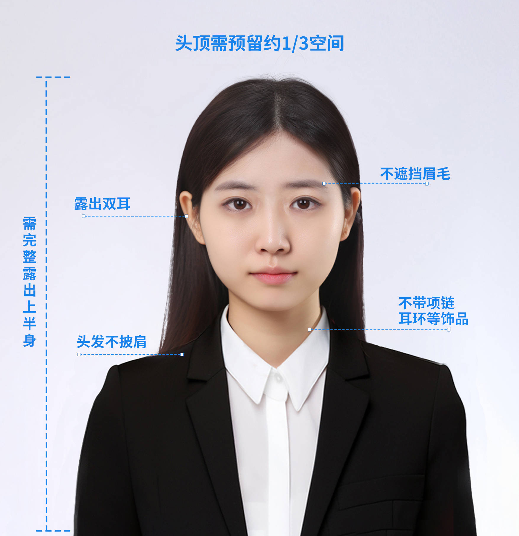 符合要求的规格④ 生成预览图后选择【换装】或【美颜】按钮更换正装