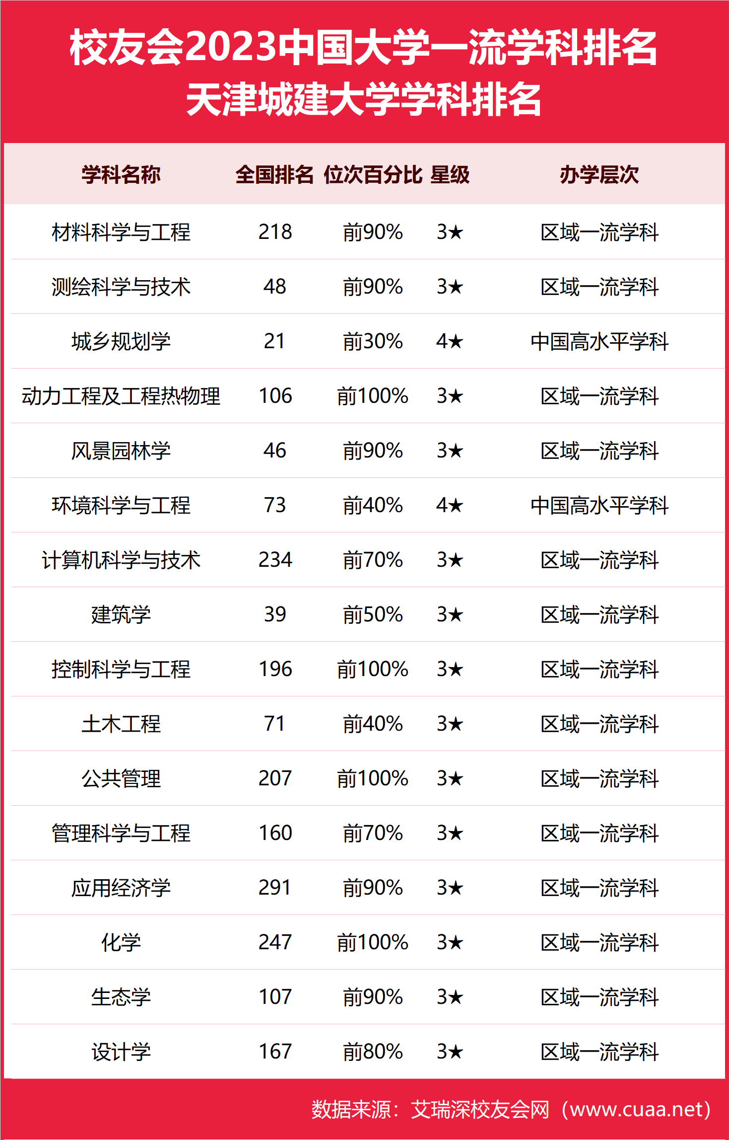 园林排行_国内旅游景点排行前十我国必去的十大著名景点