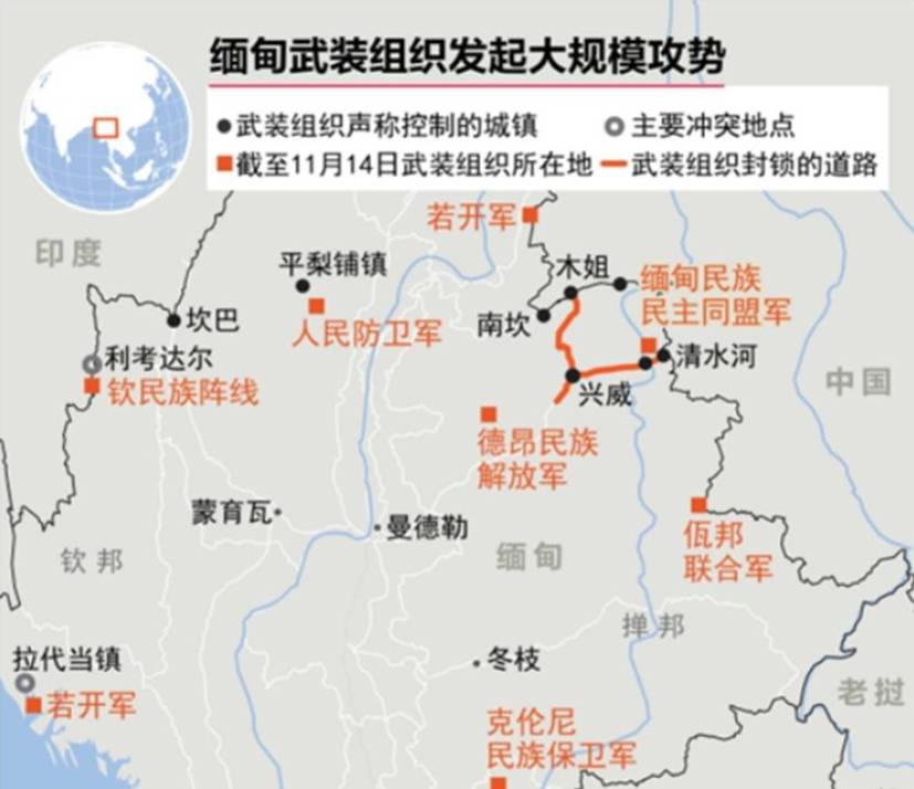 缅北冲突14:内战加剧,果敢同盟军动作频频,政局面临多重挑战_缅军