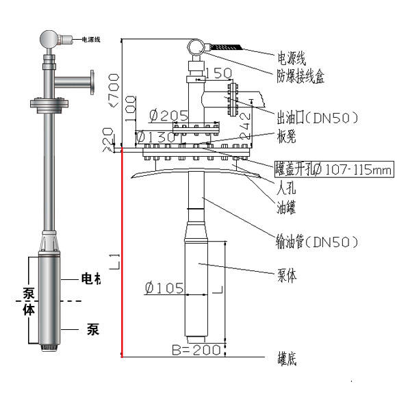 油墨液下泵,防爆油墨泵,電動油墨泵,不鏽鋼油墨泵