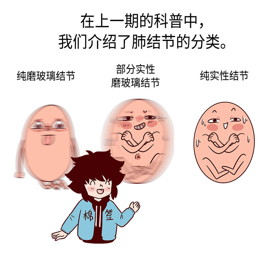 肺结节精准鉴别的"黑科技"_华西_宋尚岐_四川