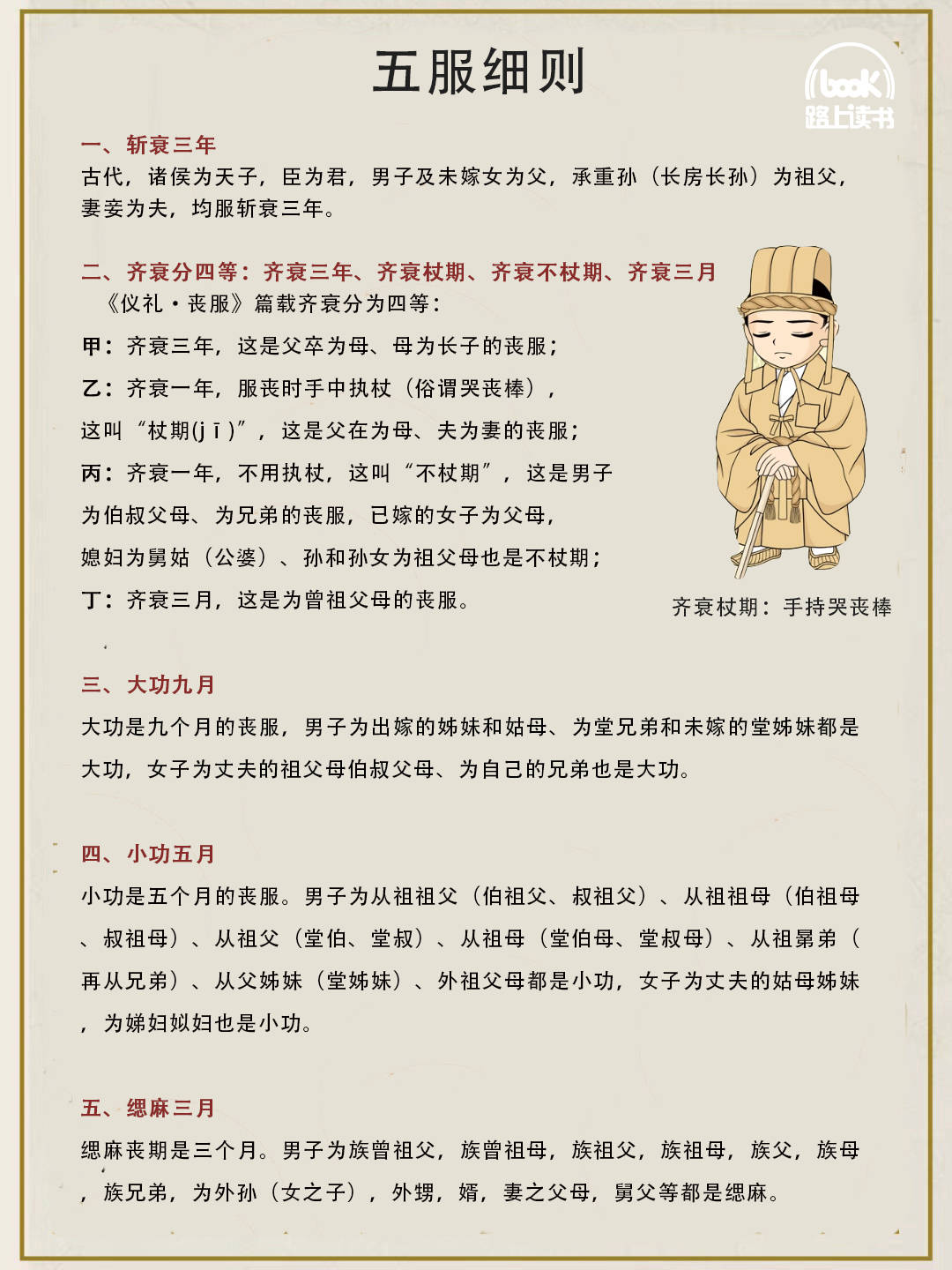 中国古代丧葬制度:五服制-搜狐大视野-搜狐新闻