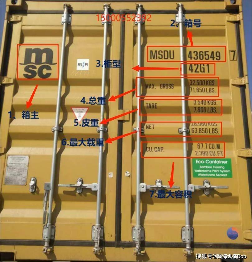 集装箱柜号跟踪图片