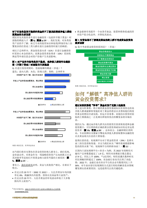 2023中國高淨值人群黃金投資趨勢洞察報告(附下載)