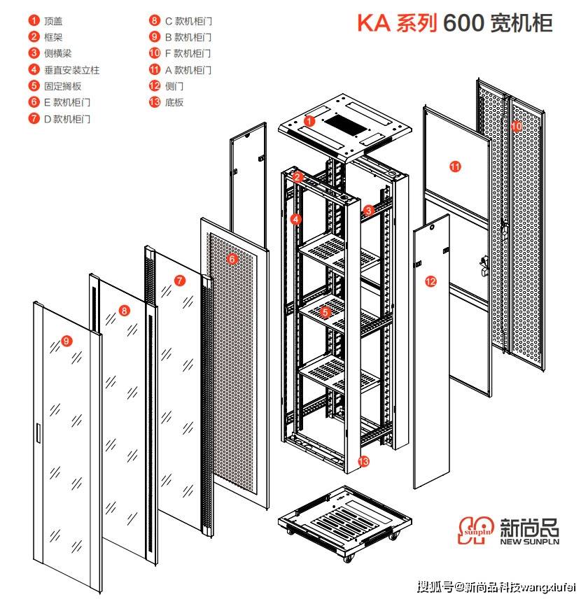 数据中心机柜概念及分类 网络机柜内部组件和安装步骤