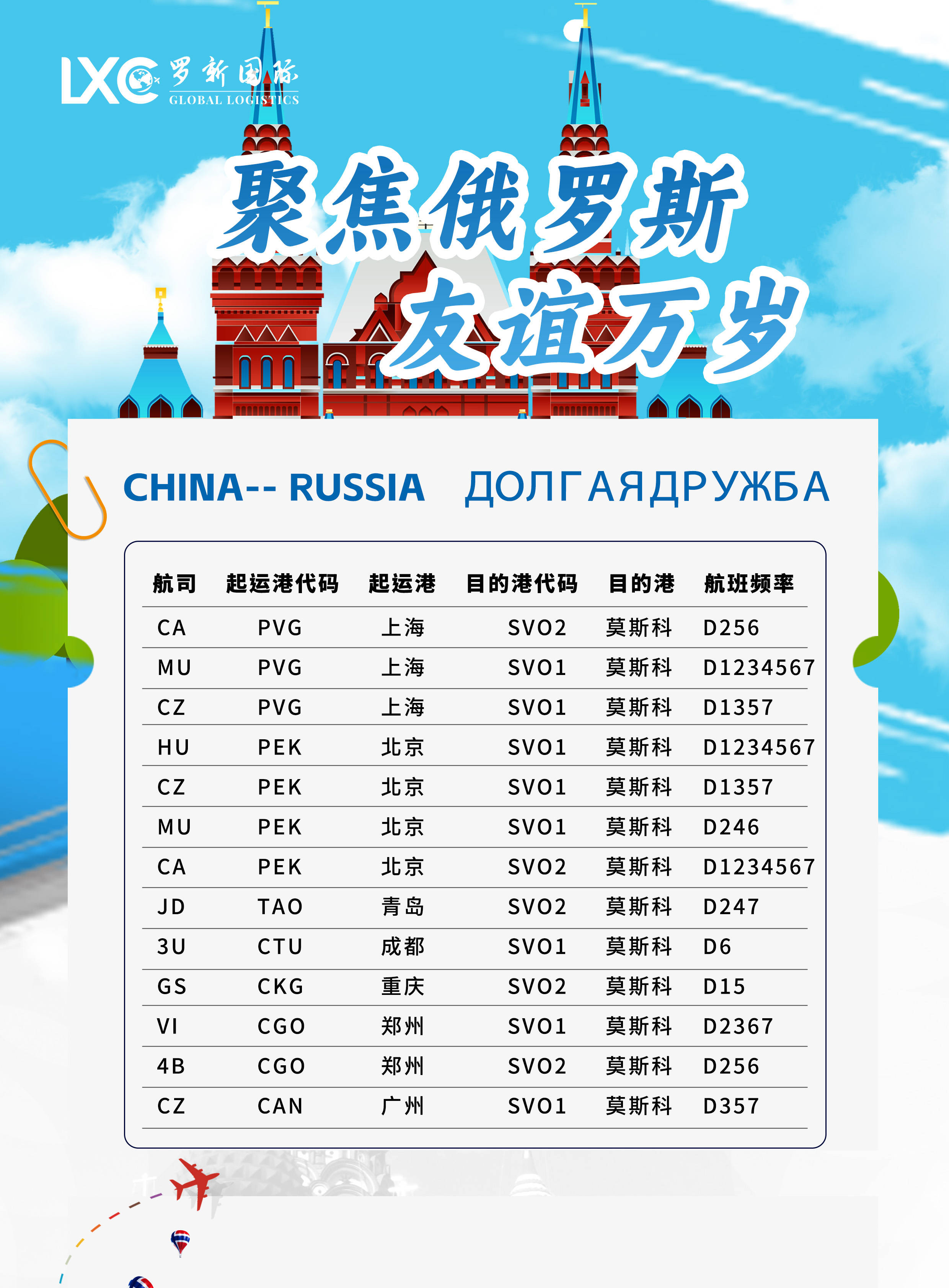 北京出口货物到俄罗斯莫斯科直飞航班时间_首都国际机场_频率_海南