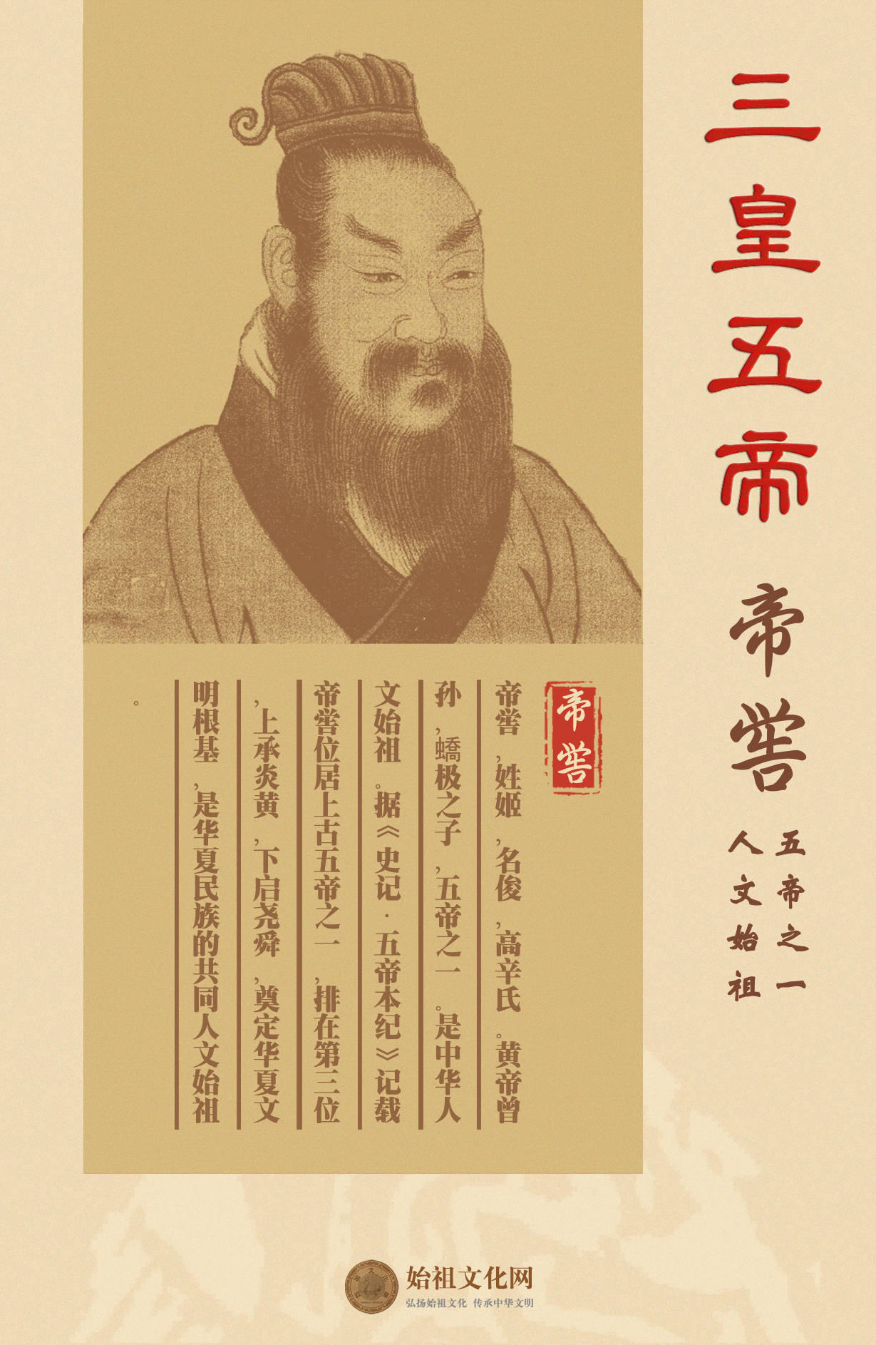【始祖文化网】中华人文始祖——三皇五帝_核心_尚书_礼记