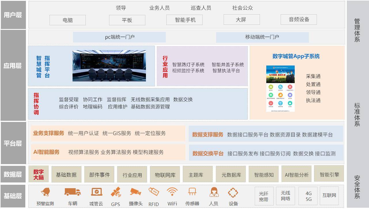 衡阳智能化网站建设方案 搜狐网