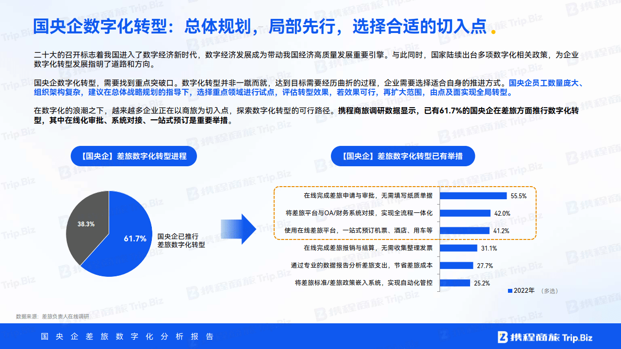 國央企作為中國經濟的