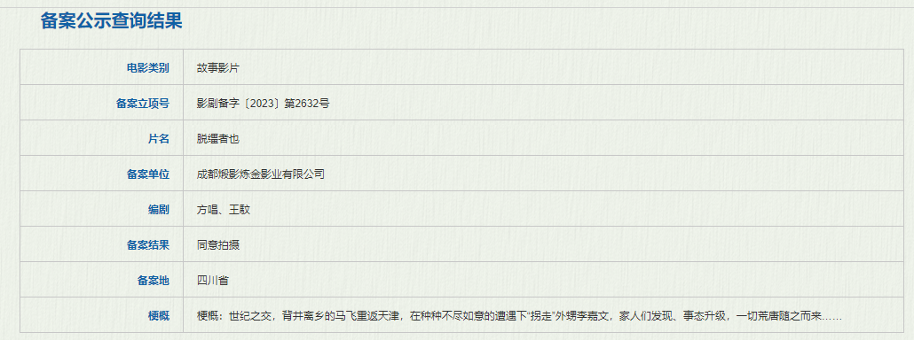 曹保平郭麒麟新片《脫韁者也》已備案殺青 《夏洛特