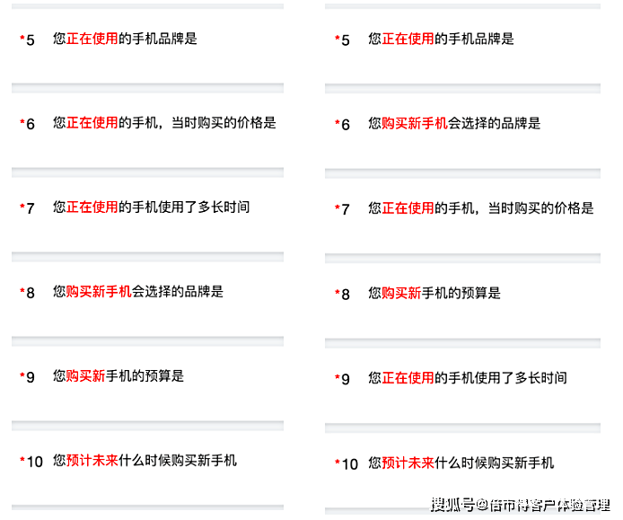 實操指南:有效問卷設計攻略(上)_調研_項目_目標