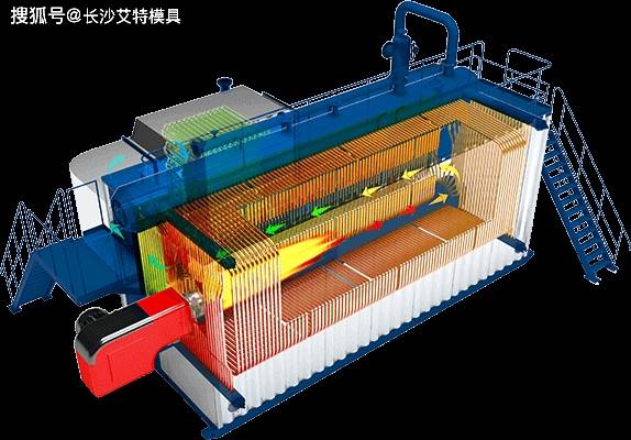 循环流化床锅炉模型,锅炉模型,电站锅炉模型,工业锅炉模型,燃气锅炉