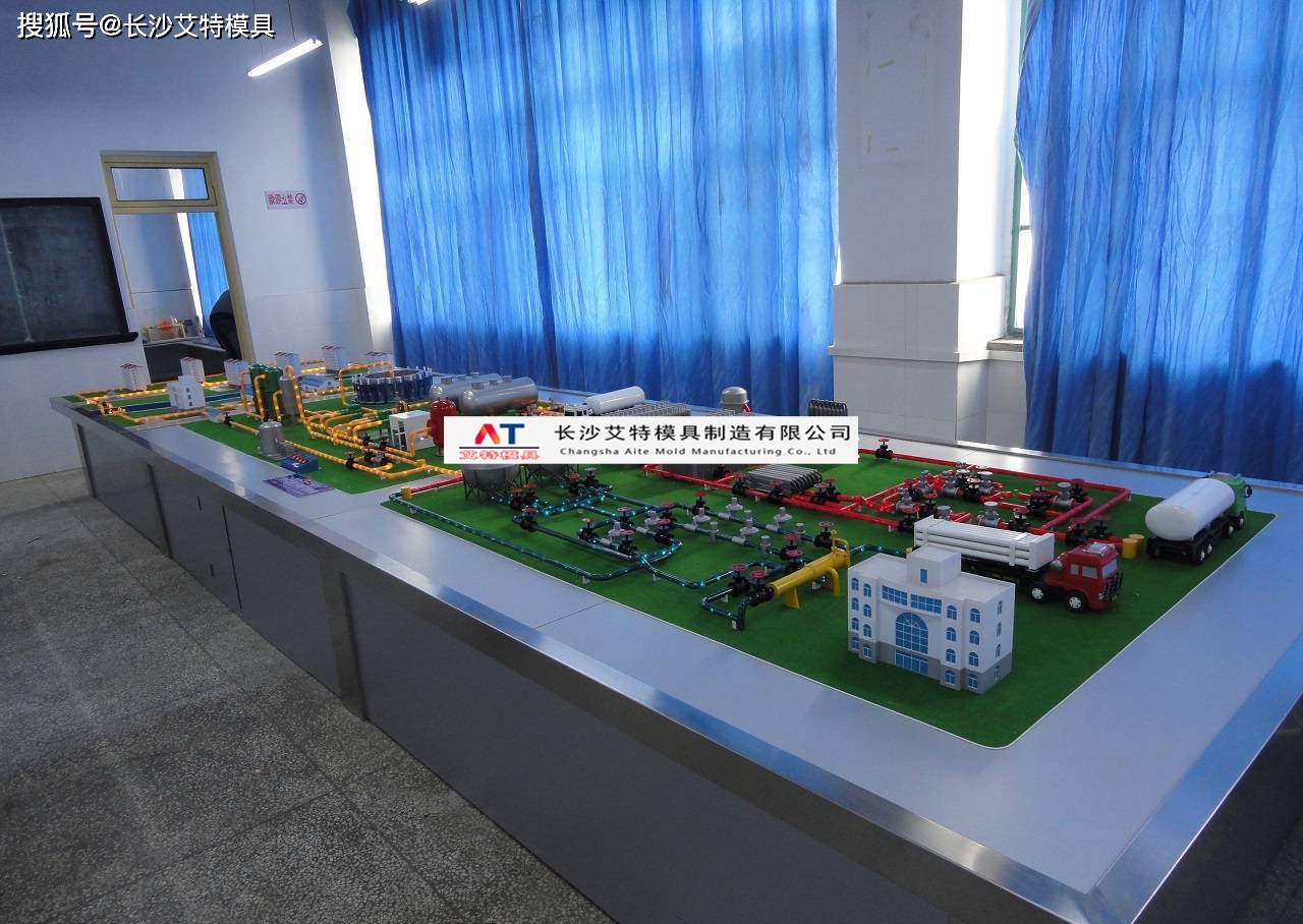 天然气长输管道模型智慧燃气模型