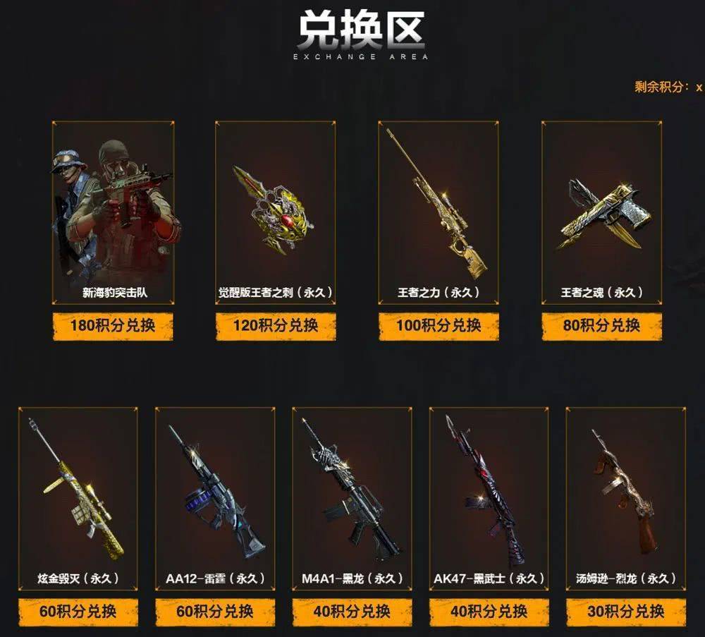 永久m200-幻神,觉醒版王者之刺,新海豹突击队……cf6月王者夺宝良心