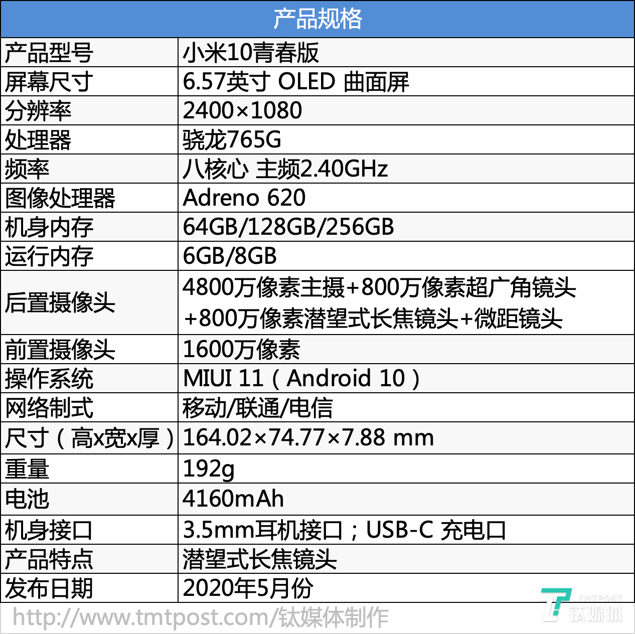 小米10青春版图解图片