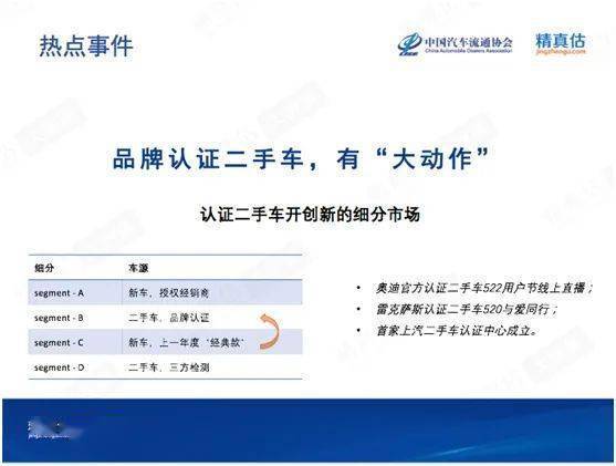 2020年五月份国产车_2020年1-5月中国汽车进口分析(2)