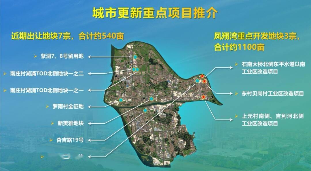 南庄网站建设项目_(南庄网站建设项目公示)