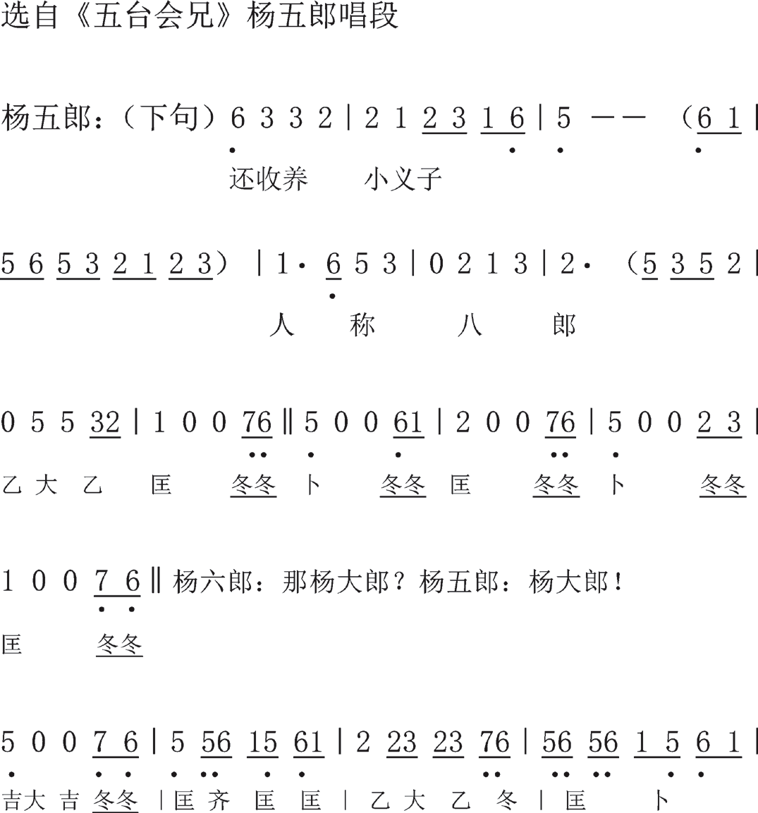 婺剧锣鼓唱念中的身段锣鼓长锣小长锣号柱锣幺二三游锣