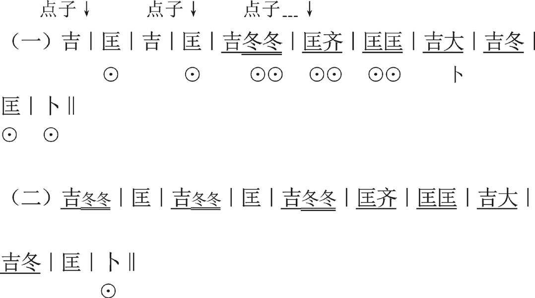 婺剧锣鼓唱念中的身段锣鼓长锣小长锣号柱锣幺二三游锣