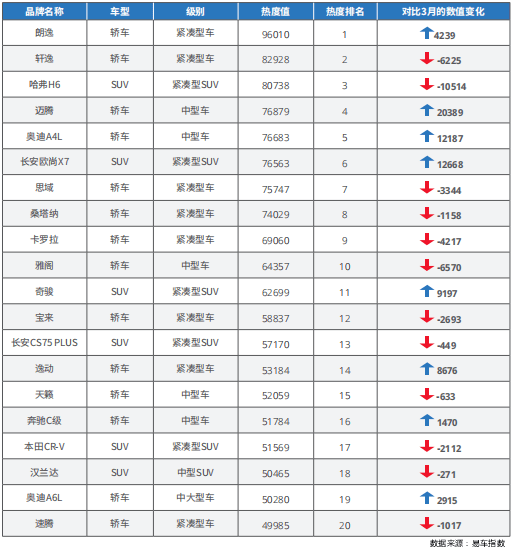 易车排行榜_进口mpv口碑排行榜前十名+2020商务车排行榜前十名