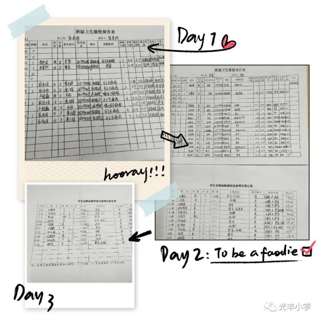 防控 确保学生校园安全——光丰小学夯实校园疫情常态防控工作_体温