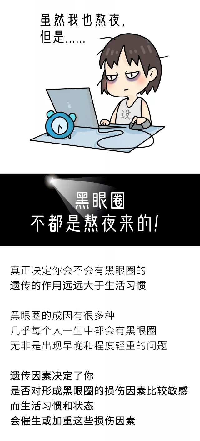 声明:"本人黑眼圈与熬夜没多大关系!